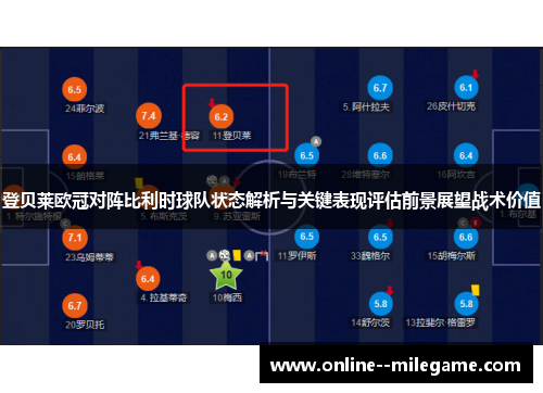 登贝莱欧冠对阵比利时球队状态解析与关键表现评估前景展望战术价值