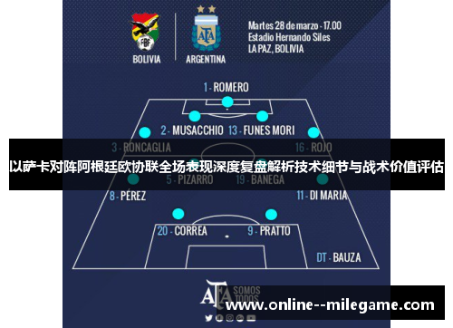 以萨卡对阵阿根廷欧协联全场表现深度复盘解析技术细节与战术价值评估