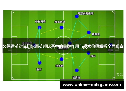 久保建英对阵切尔西英超比赛中的关键作用与战术价值解析全面观察 久保建英对阵切尔西英超比赛中的关键作用与战术价值解析全面观察