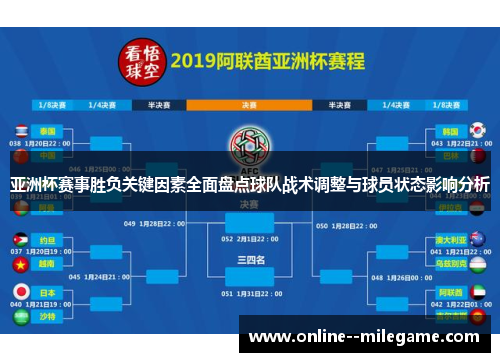 亚洲杯赛事胜负关键因素全面盘点球队战术调整与球员状态影响分析 亚洲杯赛事胜负关键因素全面盘点球队战术调整与球员状态影响分析