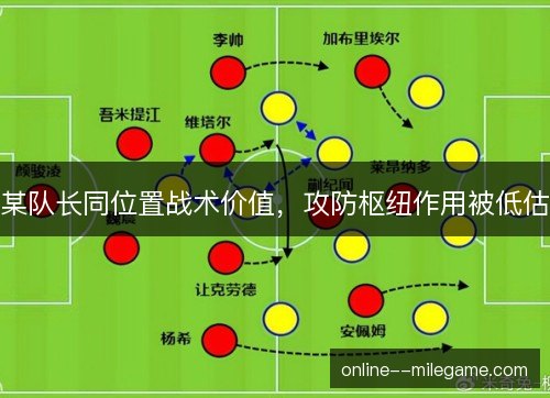 某队长同位置战术价值,攻防枢纽作用被低估 某队长同位置战术价值,攻防枢纽作用被低估
